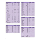 Nutricia Infatrini Infant Milk Powder For 0 To 18 Months 400g Nutricia