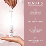 Eucerin Even Pigment Perfector Anti-Pigment Skin Perfecting Serum 30ml Eucerin