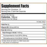 Eva Pharma Limitless Omega 3 Fish Oil 2000mg Soft Gel Capsules, Pack of 30’s Eva Pharma
