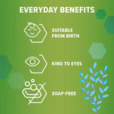 Oilatum Gentle Cleansing Head To Toe Baby Wash For 0+ Months Infant With Dry & Eczema Prone Skin 300ml Oilatum