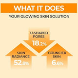 Numbuzin No 3 Super Glowing Essence Facial Toner For Dull & Dry Skin 200ml Numbuzin