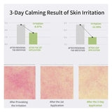 Celimax The Real Noni Energy Skin Repair Cream 50ml Celimax