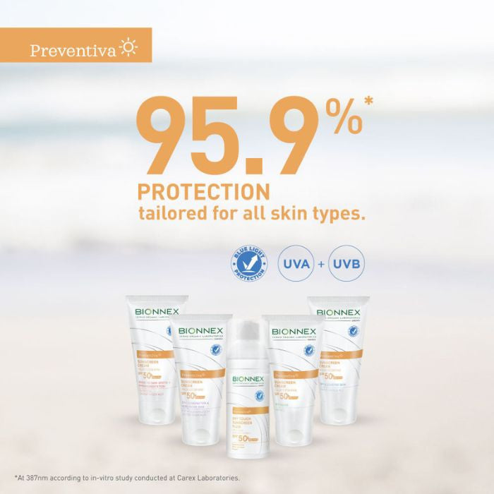 Bionnex Preventiva Sunscreen (SPF 50+) for Oily, Combination and Acne-Prone Skin, Mattifying Protection - 50ml Bionnex
