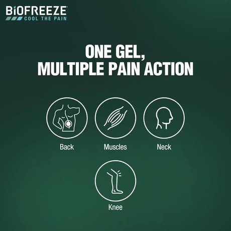 Biofreeze Pain Relief Gel For Muscle & Joint Pain, Temporary Pain Relief  With Soothing Menthol 118ml Biofreeze
