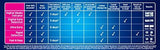 Clearblue Pregnancy Test 1's ClearBlue