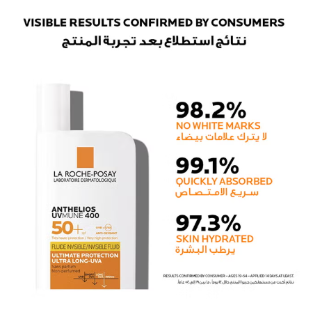 Anthelios UVMune400 50+Invisible Fluid 50ml La Roche Posay